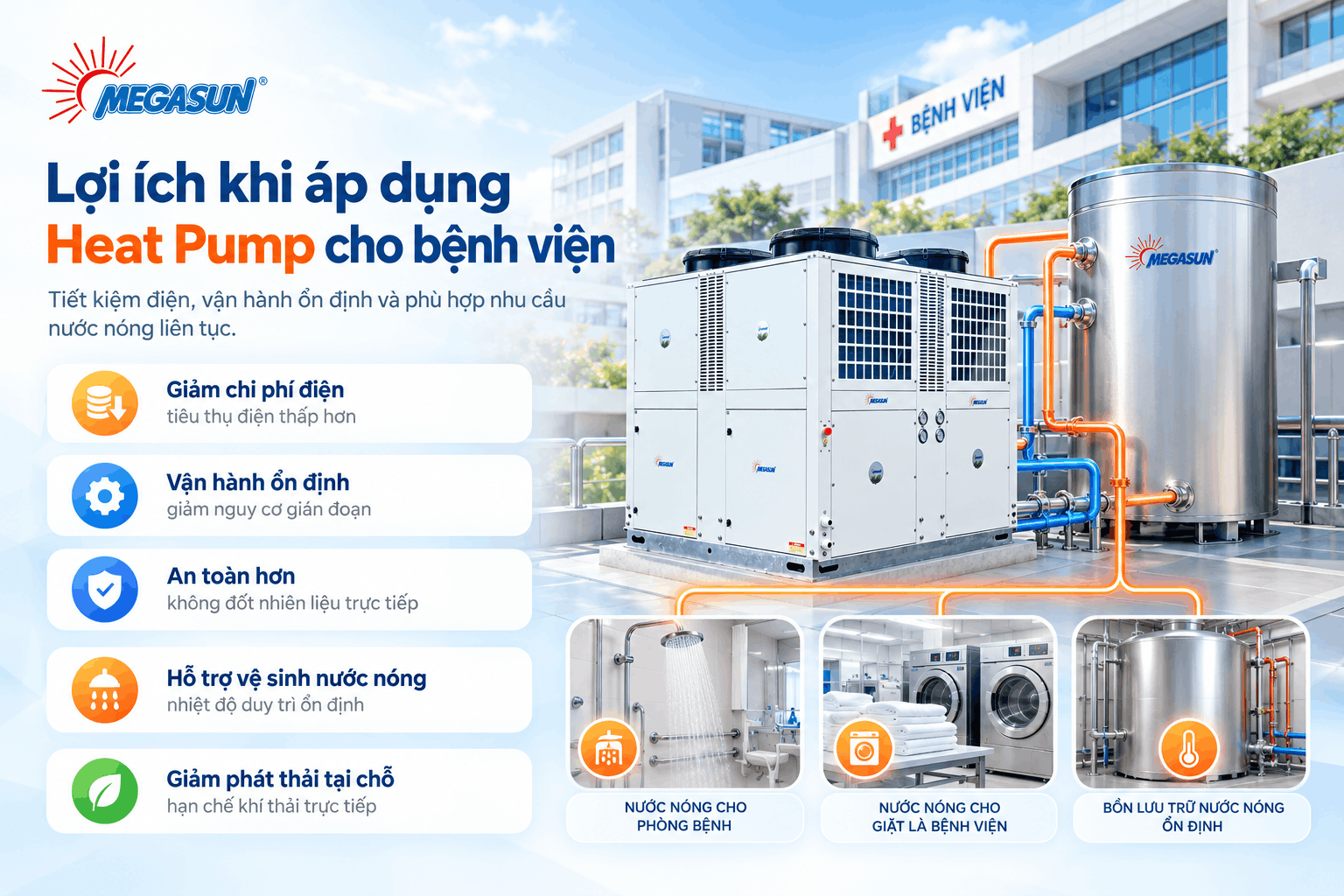 Lợi ích khi áp dụng Heat Pump cho bệnh viện
